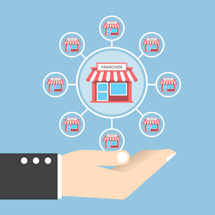 A Hosted Phone System Makes Sense For Your Franchisees