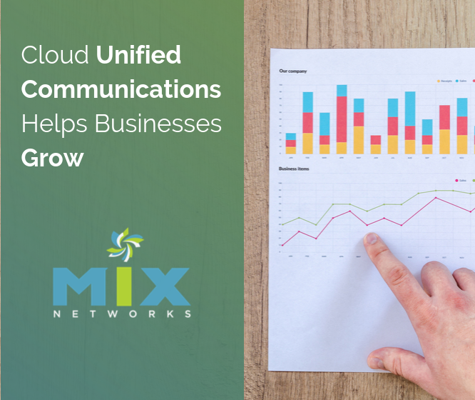 Cloud Unified Communications