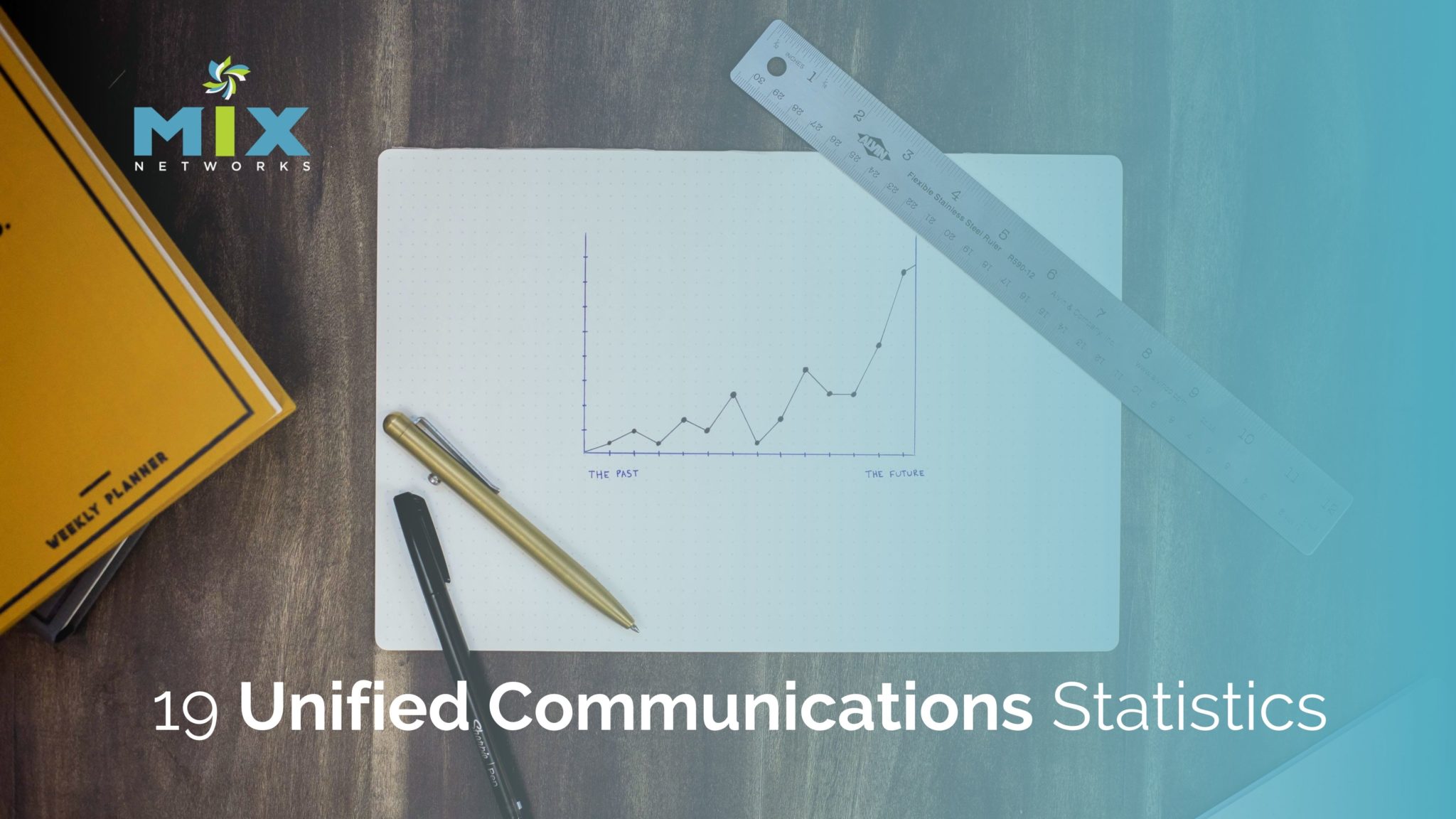 Unified Communications Statistics